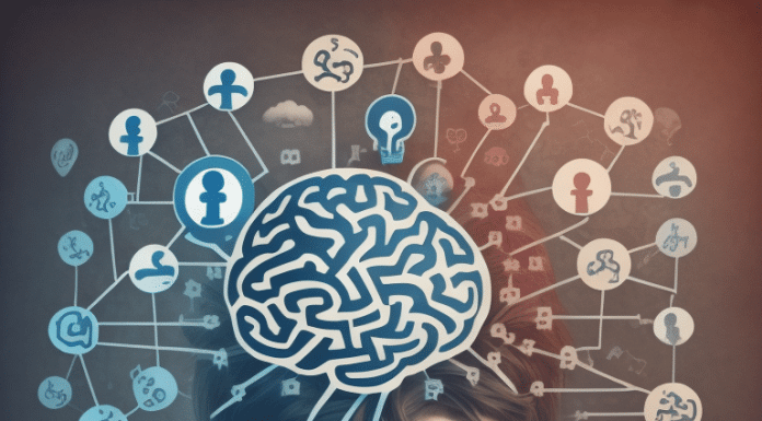 MEMORY LOSS Memory Loss